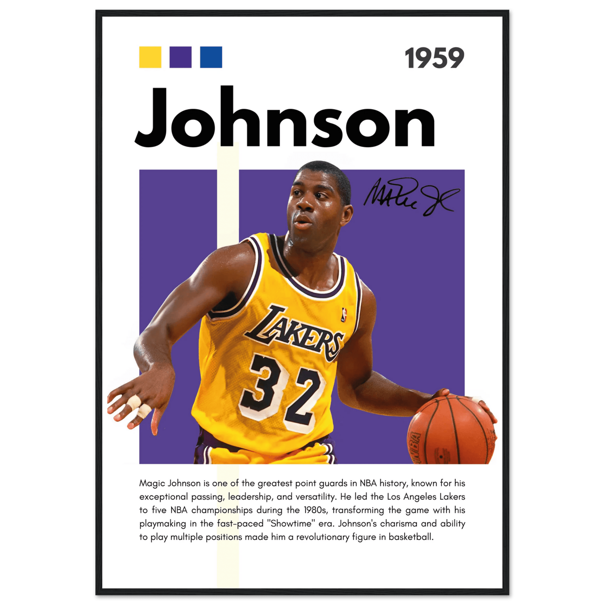 Magic Johnson Showtime Lakers Vintage Art Print - Vibrantwalls