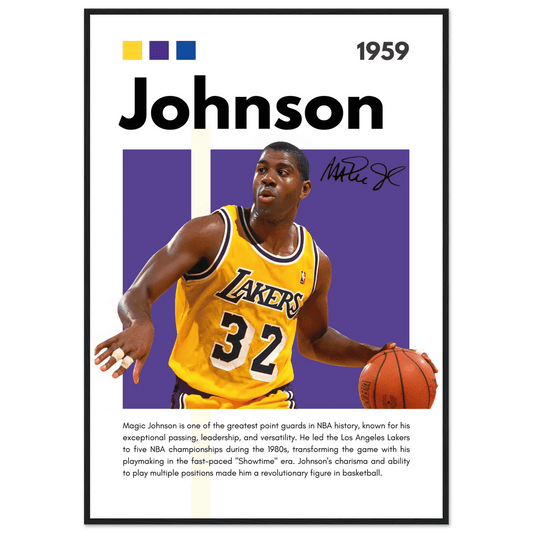 Magic Johnson Showtime Lakers Vintage Art Print - Vibrantwalls