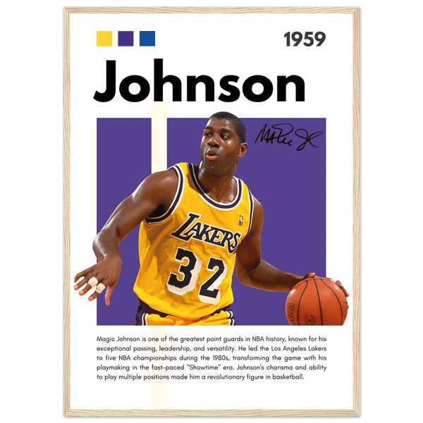 NBA Basketball Gear Collection: Top-Quality Equipment for Fans and Players - Vibrantwalls