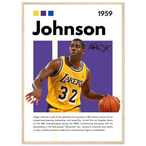 NBA Basketball Gear Collection: Top-Quality Equipment for Fans and Players - Vibrantwalls