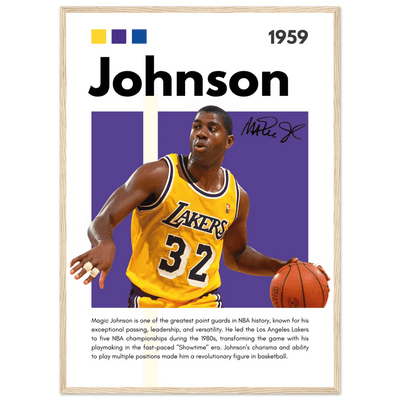 NBA Basketball Gear Collection: Top-Quality Equipment for Fans and Players - Vibrantwalls
