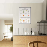 Bar Cart Guide Cocktails Wall Art - Vibrantwalls