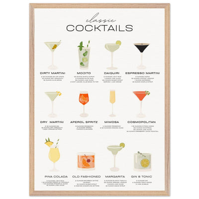 Classic Cocktails Bar Cart Guide - Vibrantwalls