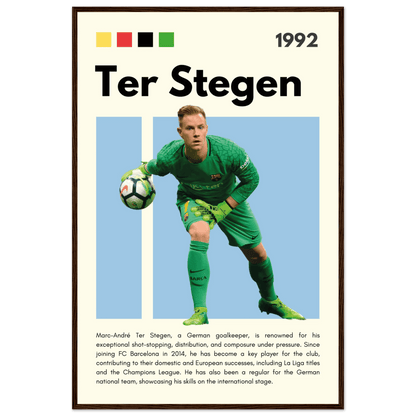 Marc-André Ter Stegen FC Barcelona Goalkeeper Poster Wall Art - Vibrantwalls