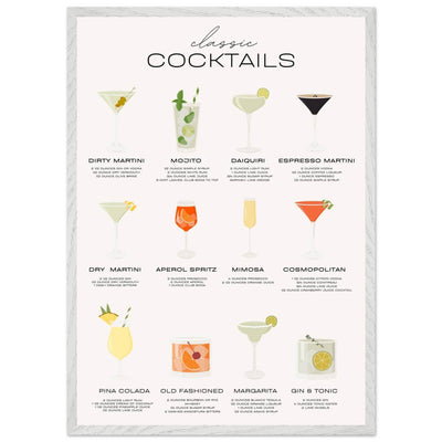 Classic Cocktail Recipe - Vibrantwalls