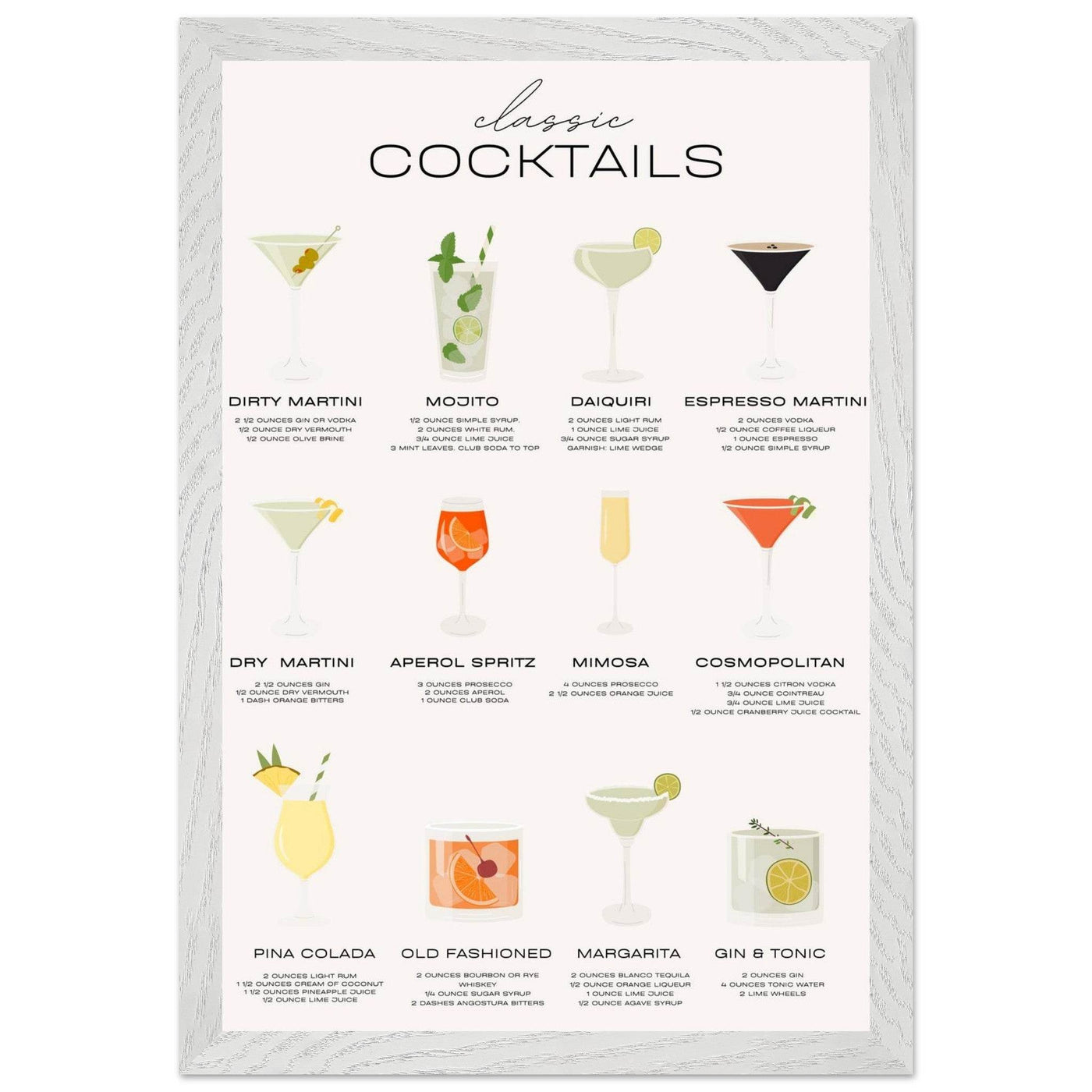 Classic Cocktail Recipe - Vibrantwalls