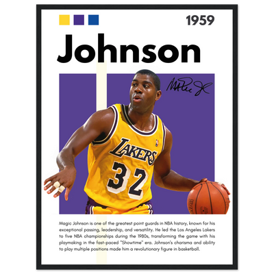 Magic Johnson Showtime Lakers Vintage Art Print 45x60 cm 18x24″ Black frame Vibrantwalls