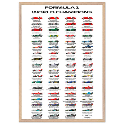 Formula 1 World Champions Poster - 70 Years of History - Eco-Friendly, Ready to Hang - Vibrantwalls