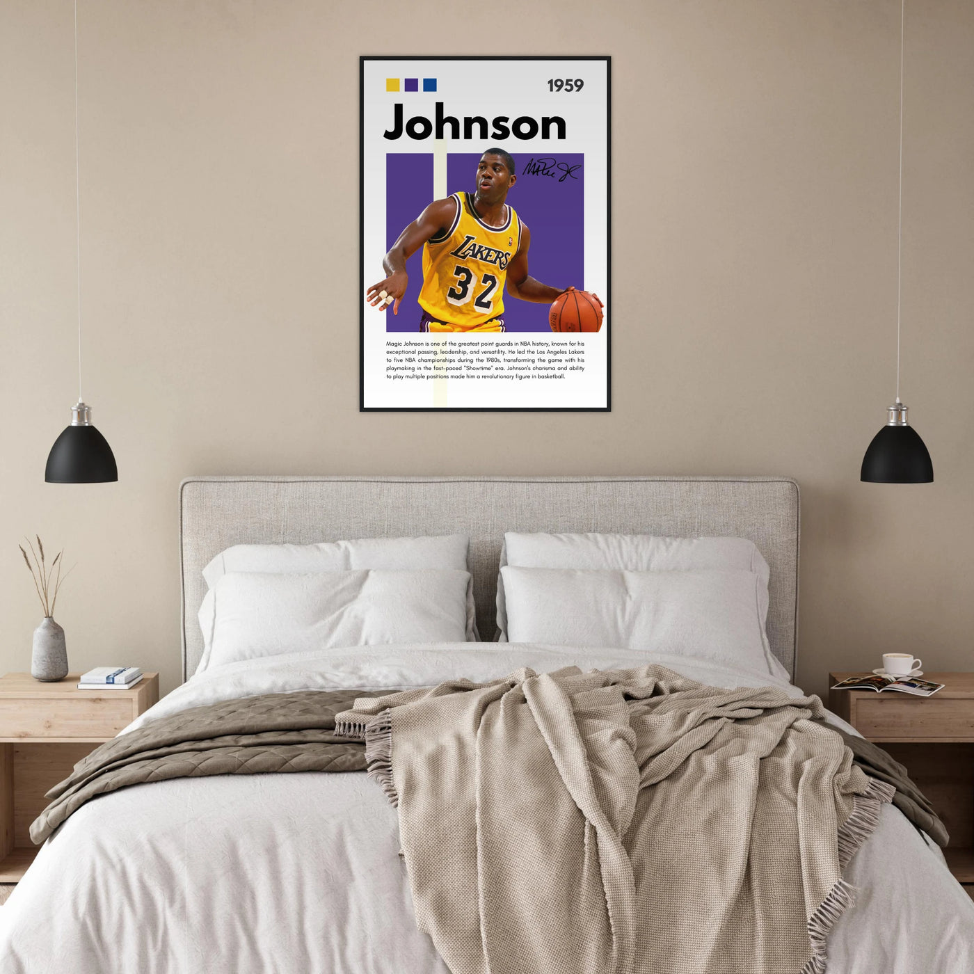 Magic Johnson Showtime Lakers Vintage Art Print Vibrantwalls