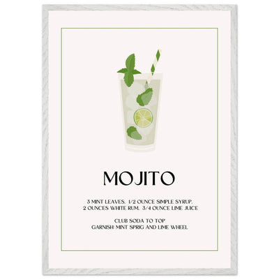 Mojito Cocktail Recipe - Vibrantwalls