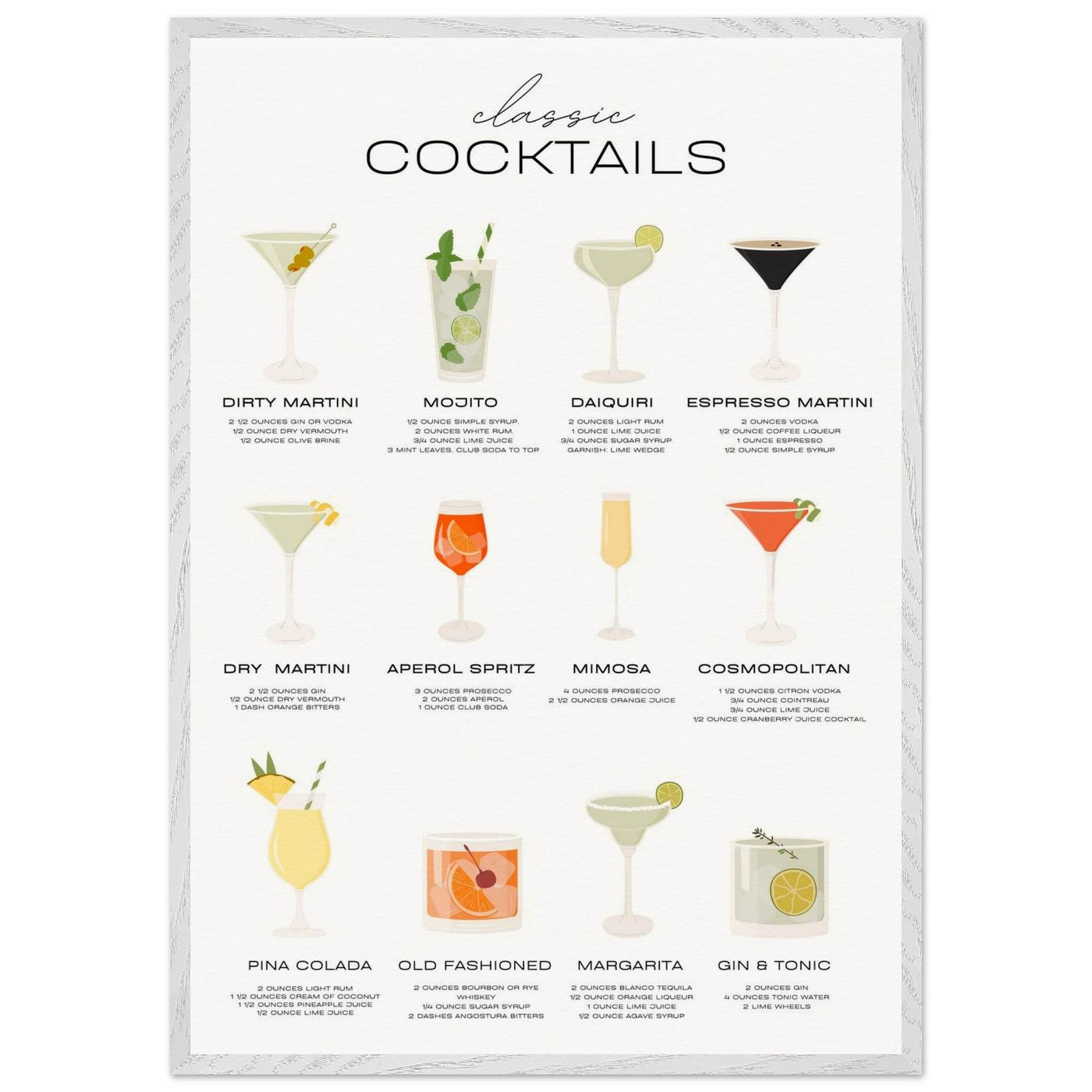 Classic Cocktails Bar Cart Guide - Vibrantwalls