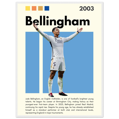 Jude Bellingham Real Madrid Football Poster – Modern Pop Art Print in Your Choice of Frame 60x80 cm 24x32″ White frame Vibrantwalls