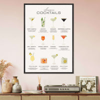 Bar Cart Guide Cocktails Wall Art - Vibrantwalls