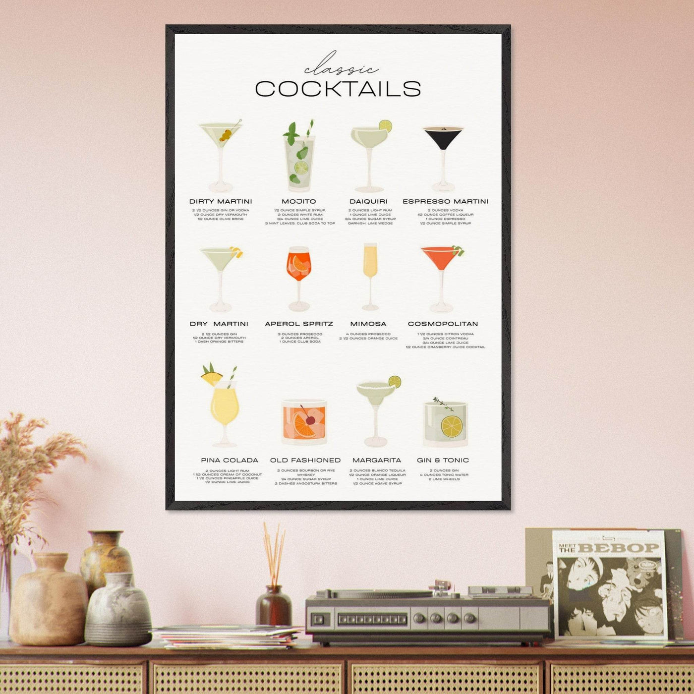 Classic Cocktails Bar Cart Guide - Vibrantwalls