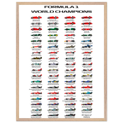 Formula 1 World Champions Poster - 70 Years of History - Eco-Friendly, Ready to Hang - Vibrantwalls