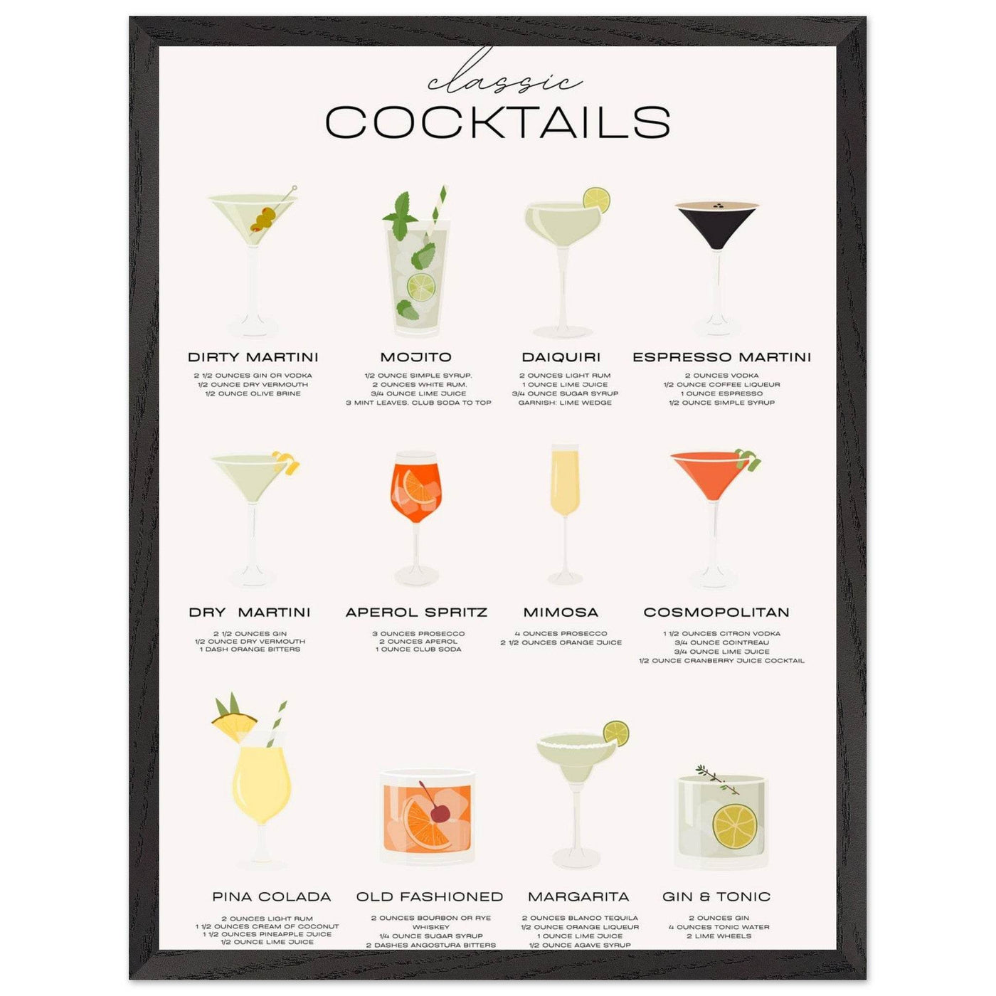 Classic Cocktail Recipe - Vibrantwalls