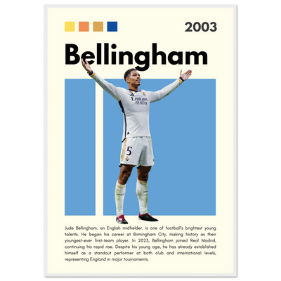 Jude Bellingham Real Madrid Football Poster – Modern Pop Art Print in Your Choice of Frame 70x100 cm 28x40″ White frame Vibrantwalls