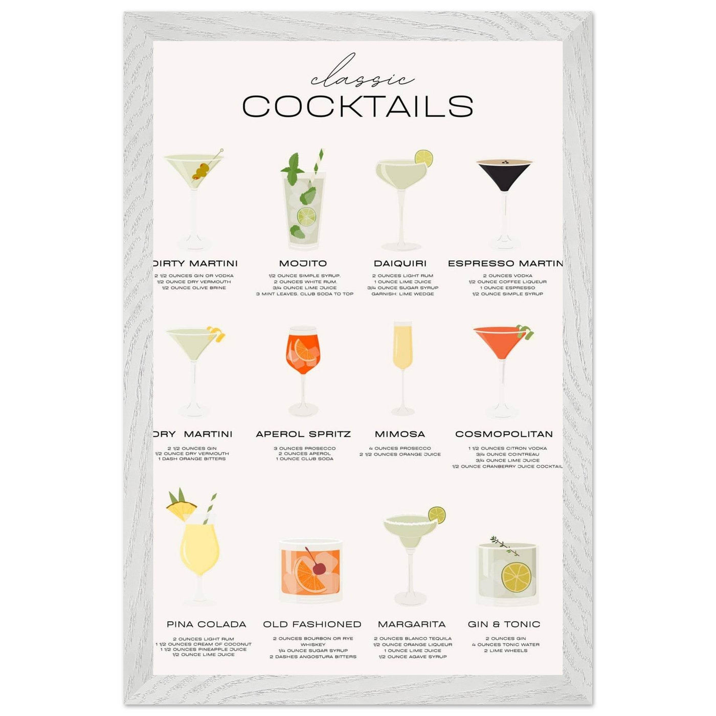 Classic Cocktail Recipe - Vibrantwalls