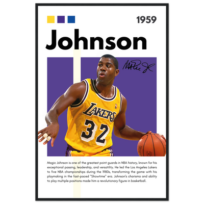 Magic Johnson Showtime Lakers Vintage Art Print 60x90 cm 24x36″ Black frame Vibrantwalls