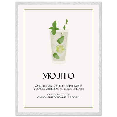 Mojito Cocktail Recipe - Vibrantwalls