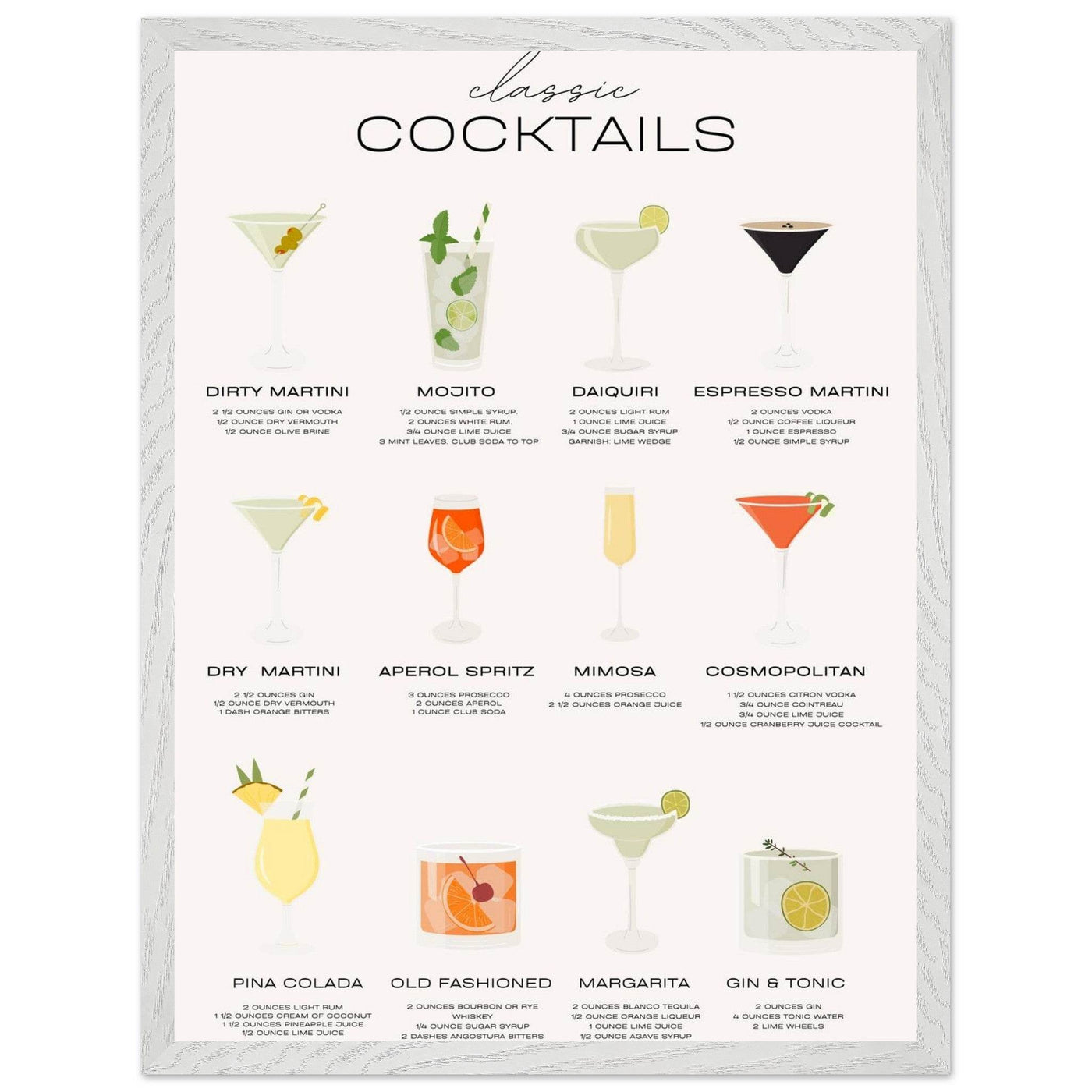 Classic Cocktail Recipe - Vibrantwalls