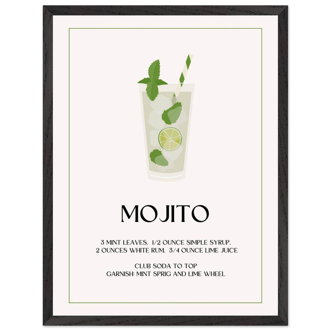 Mojito Cocktail Recipe - Vibrantwalls