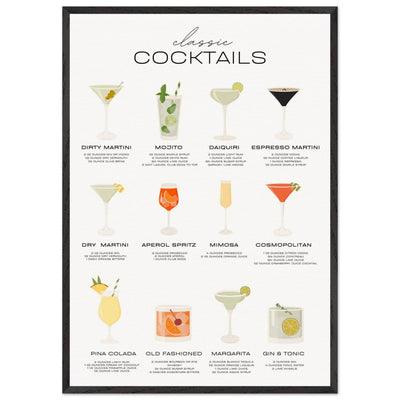 Classic Cocktails Bar Cart Guide - Vibrantwalls