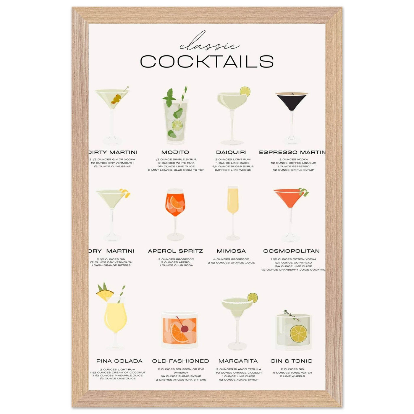 Classic Cocktail Recipe - Vibrantwalls