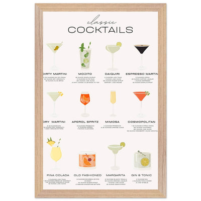 Classic Cocktail Recipe - Vibrantwalls