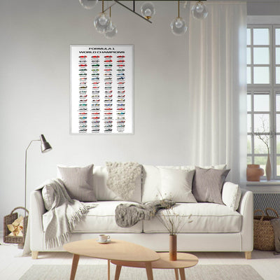 Formula 1 World Champions Poster - 70 Years of History - Eco-Friendly, Ready to Hang - Vibrantwalls