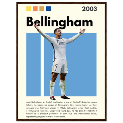 Jude Bellingham Real Madrid Football Poster – Modern Pop Art Print in Your Choice of Frame 60x80 cm 24x32″ Dark wood frame Vibrantwalls
