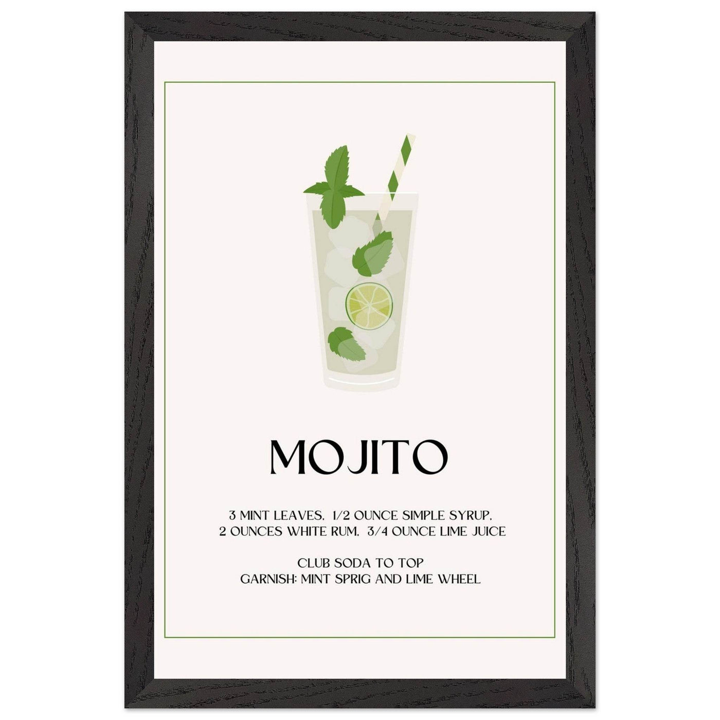 Mojito Cocktail Recipe - Vibrantwalls