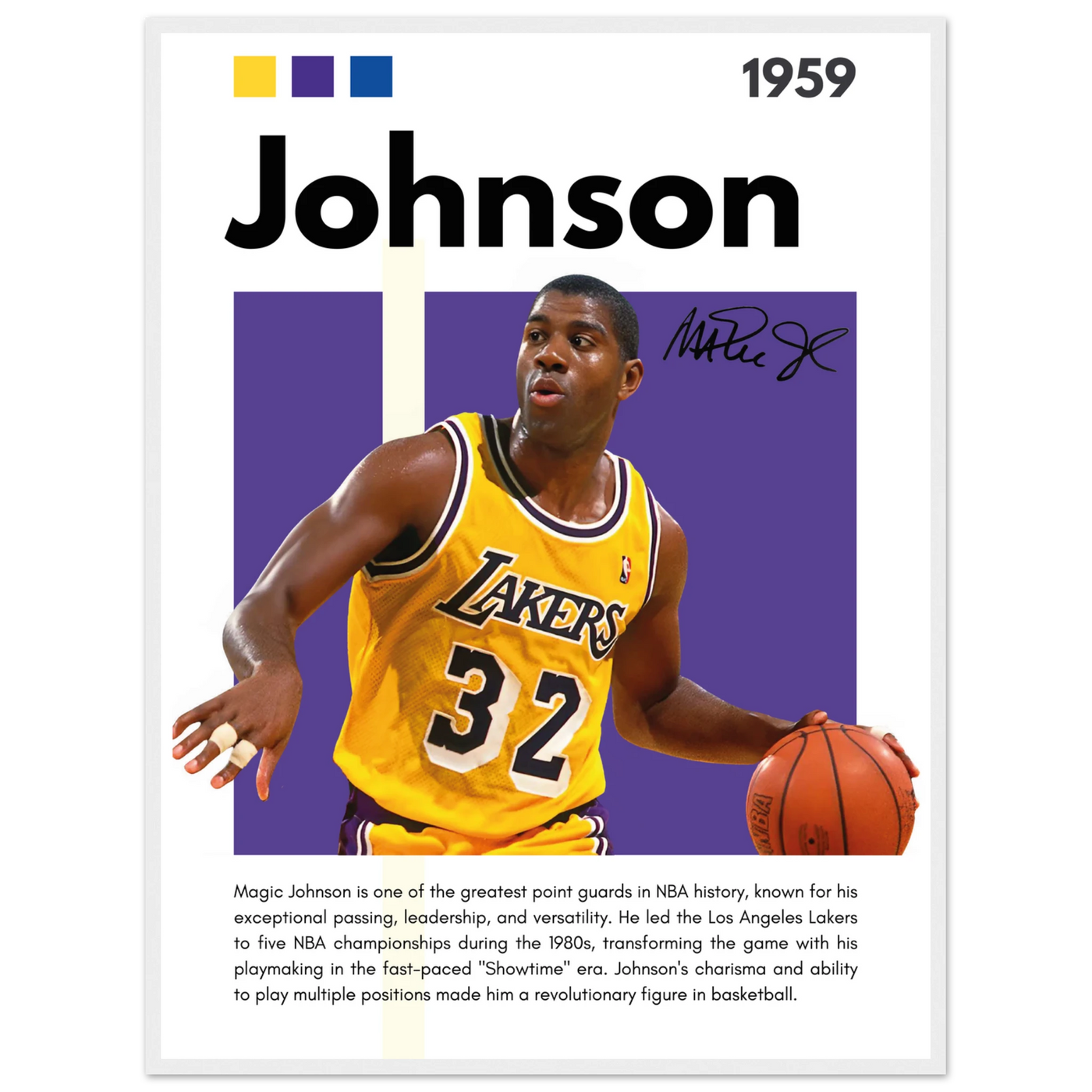 Magic Johnson Showtime Lakers Vintage Art Print 60x80 cm 24x32″ White frame Vibrantwalls