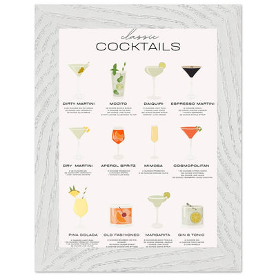 Classic Cocktail Recipe - Vibrantwalls