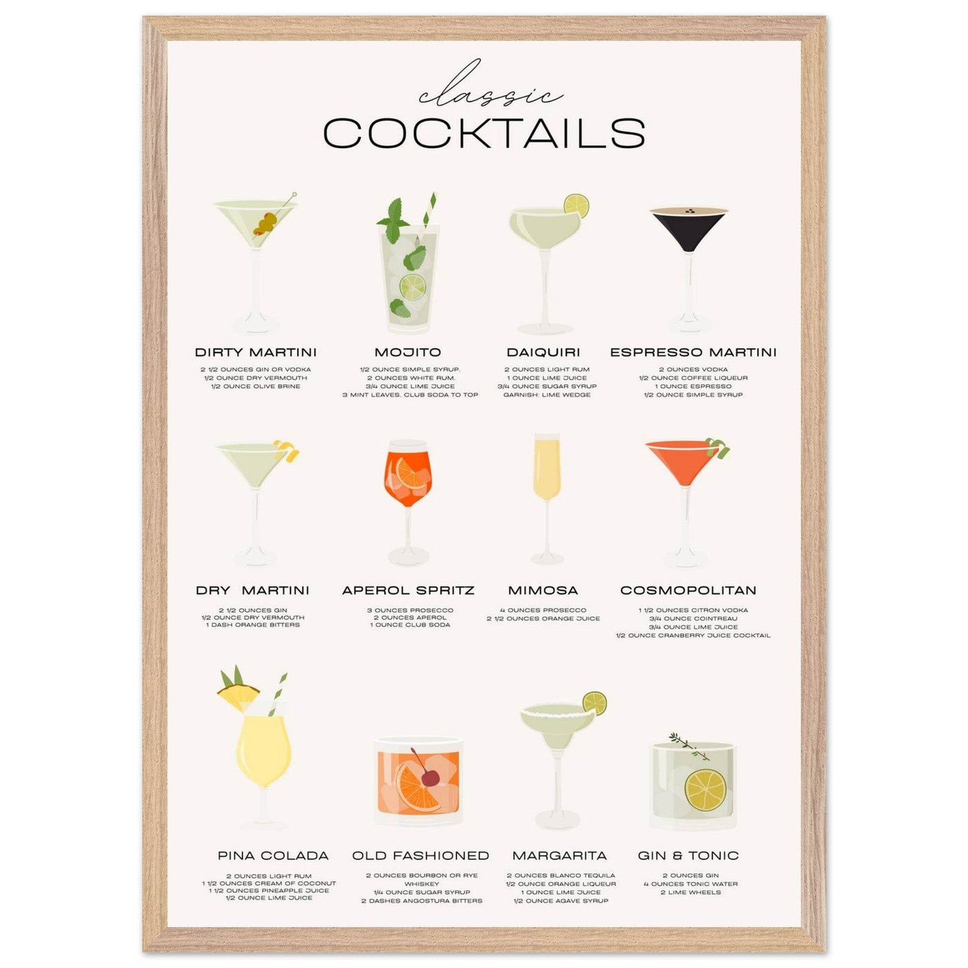 Classic Cocktail Recipe - Vibrantwalls