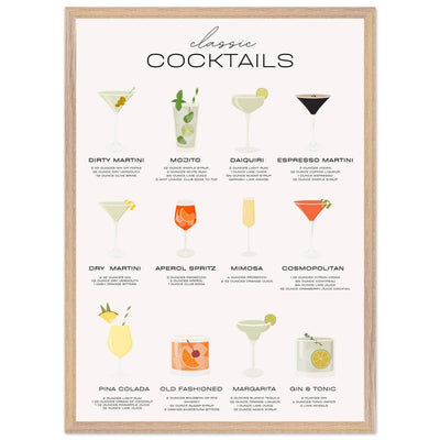 Classic Cocktail Recipe - Vibrantwalls