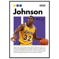 Magic Johnson Wall Art - Vibrantwalls