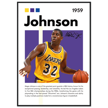 Magic Johnson Showtime Lakers Vintage Art Print - Vibrantwalls