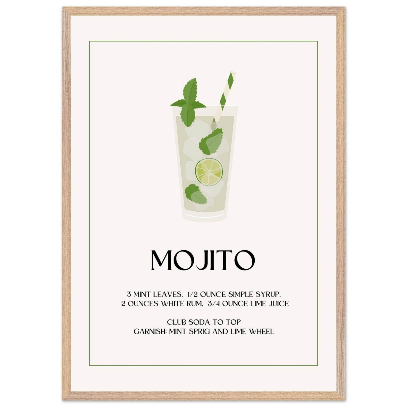 Mojito Cocktail Recipe - Vibrantwalls