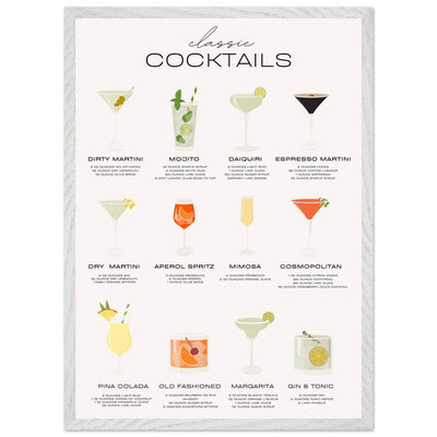 Classic Cocktail Recipe - Vibrantwalls
