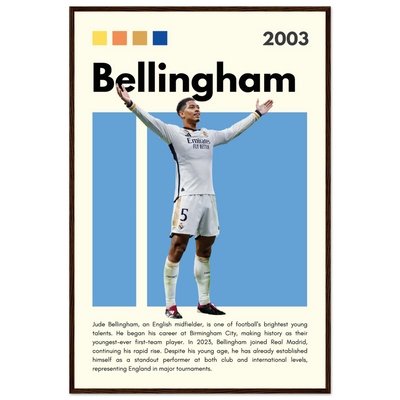 Jude Bellingham Real Madrid Football Poster – Modern Pop Art Print in Your Choice of Frame 60x90 cm 24x36″ Dark wood frame Vibrantwalls