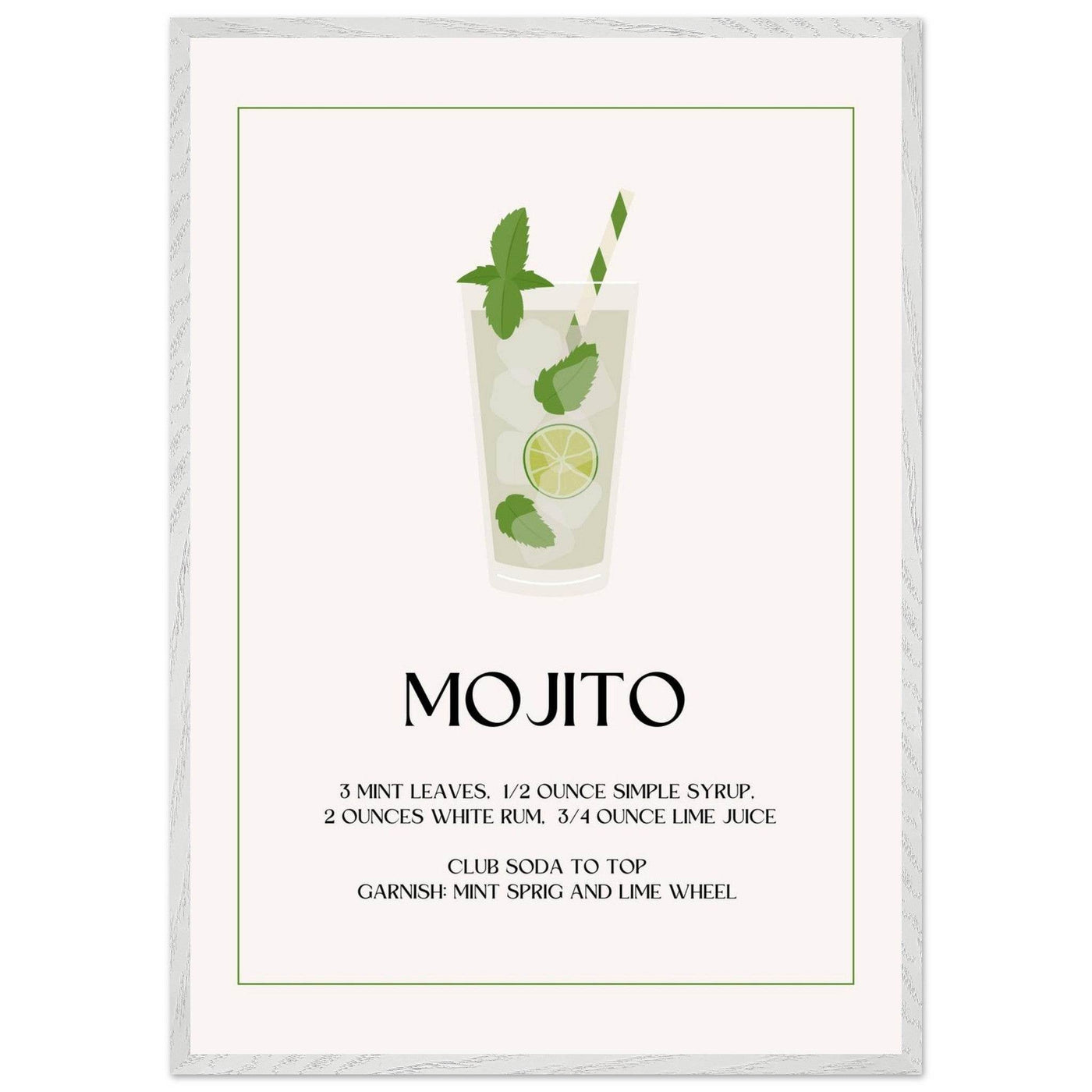 Mojito Cocktail Recipe - Vibrantwalls
