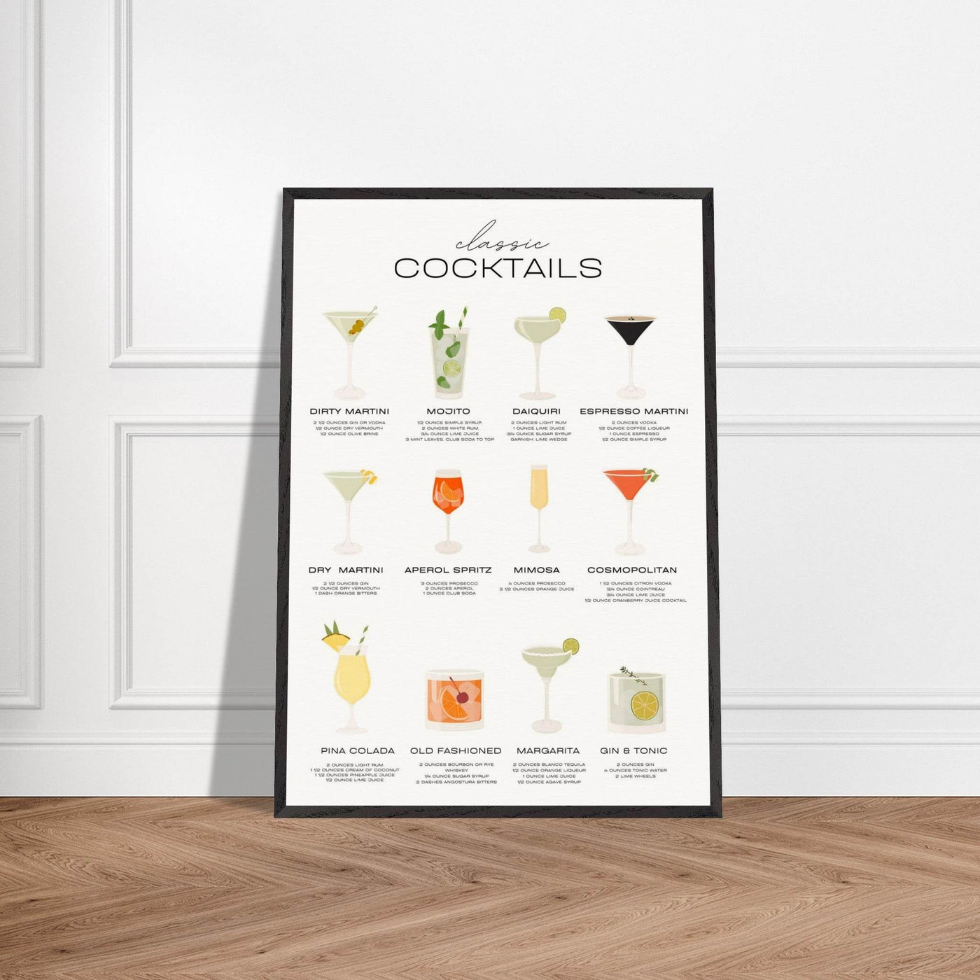 Classic Cocktails Bar Cart Guide - Vibrantwalls