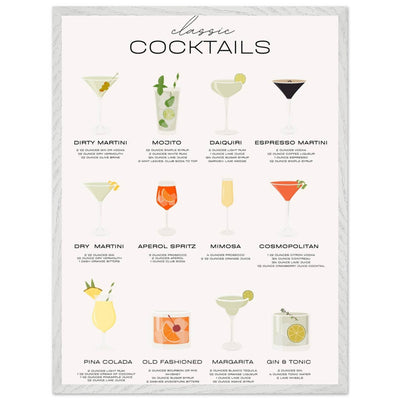 Classic Cocktail Recipe - Vibrantwalls