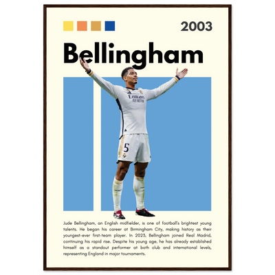 Jude Bellingham Real Madrid Football Poster – Modern Pop Art Print in Your Choice of Frame 70x100 cm 28x40″ Dark wood frame Vibrantwalls