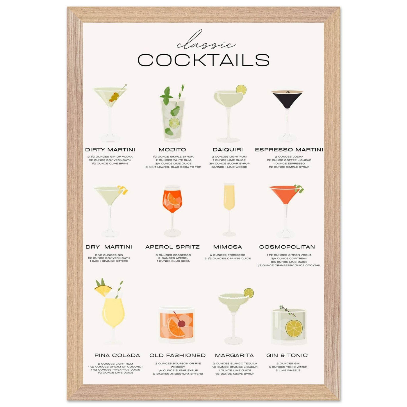 Classic Cocktail Recipe - Vibrantwalls