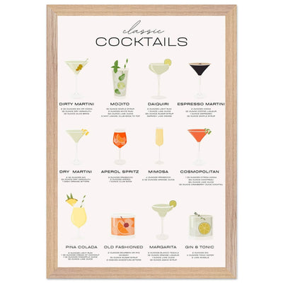 Classic Cocktail Recipe - Vibrantwalls