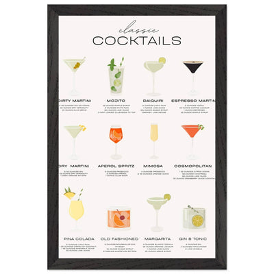 Classic Cocktail Recipe - Vibrantwalls