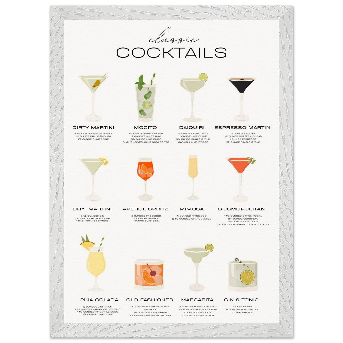 Classic Cocktails Bar Cart Guide - Vibrantwalls