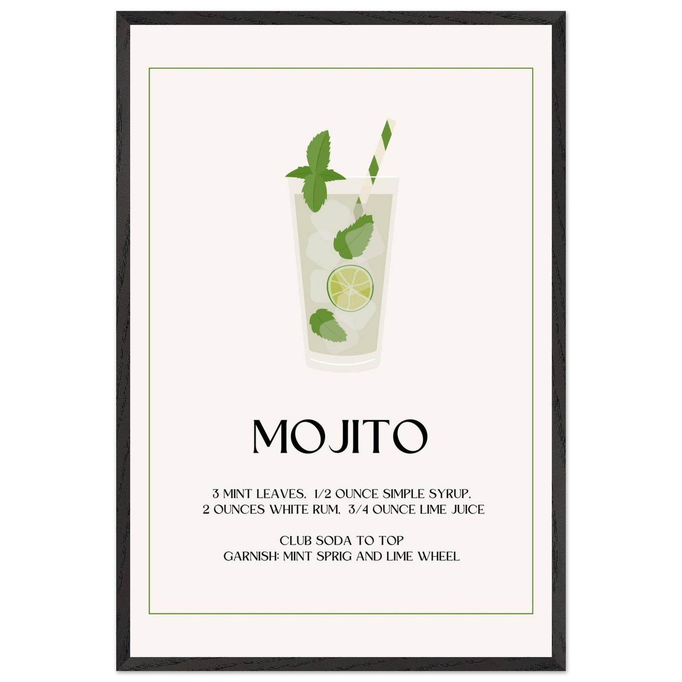 Mojito Cocktail Recipe - Vibrantwalls